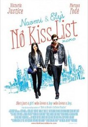 Naomi and Elys No Kiss List Türkçe Dublaj izle